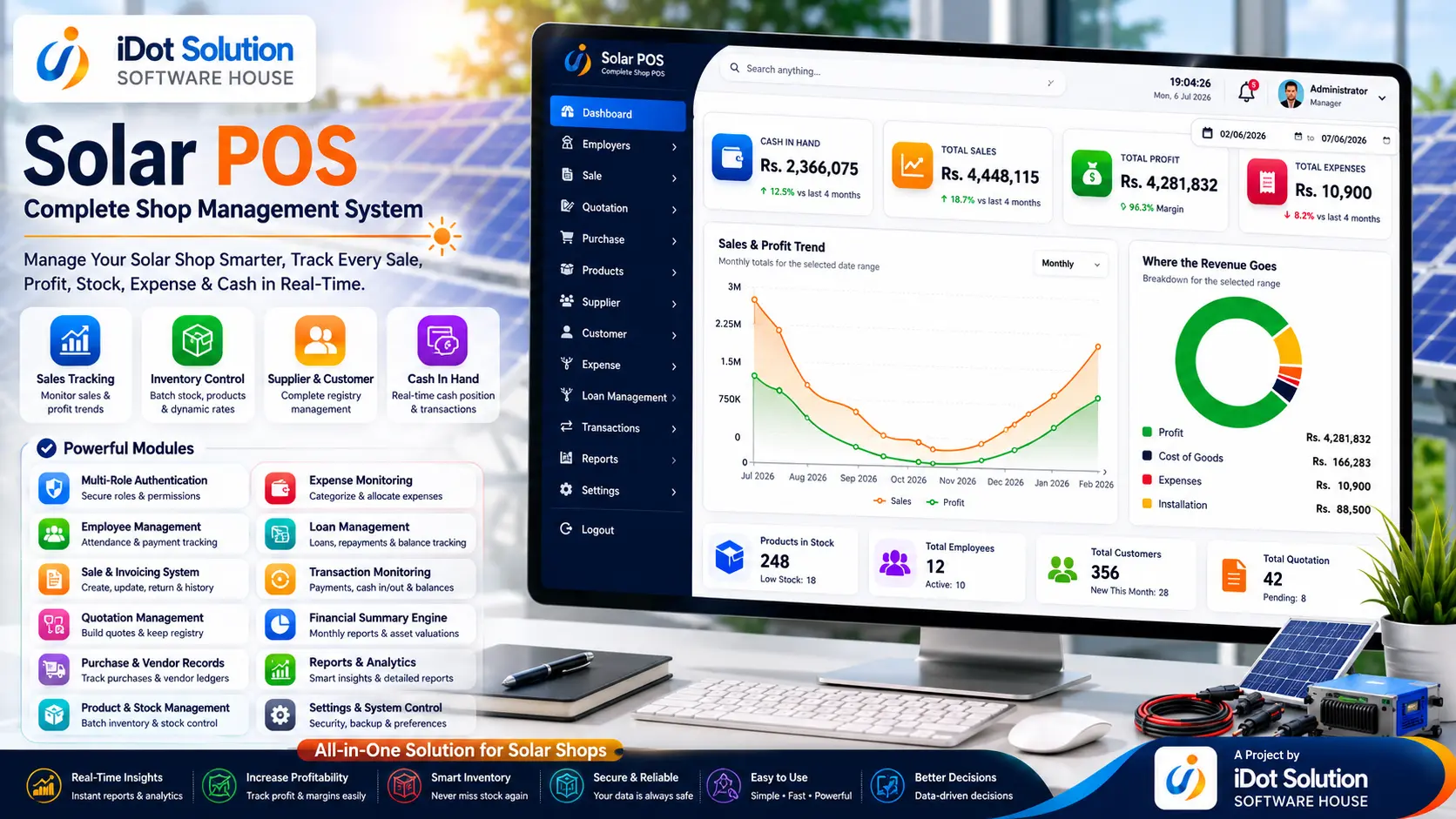 Kabal Solar Company